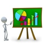 Statistiques