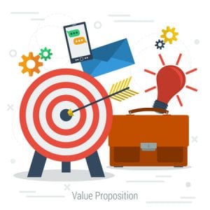 Proposition de Valeur